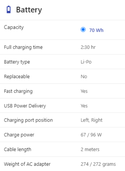 Thời lượng pin của macbook pro m2 14 inch m2 max 30 core 64gb 1tb
